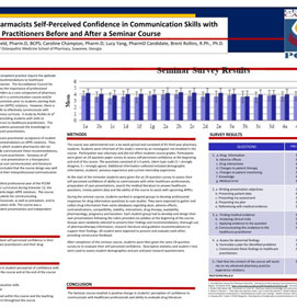 Student Pharmacists Self-Perceived Confidence in Communication Skills with Healthcare Practitioners Before and After a Seminar Course