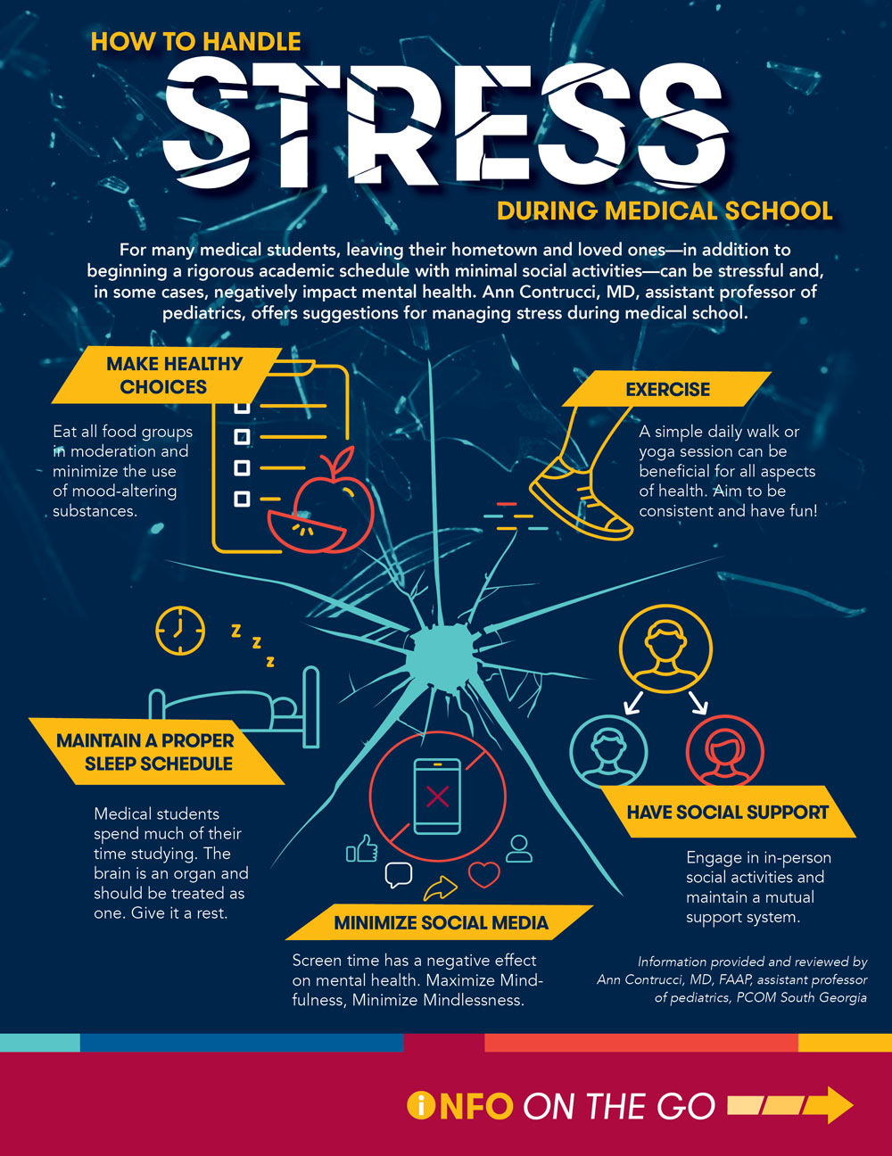 Tips for dealing with stress as a medical student.